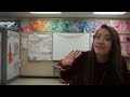 My Art Elementary Classroom Tour!