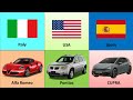 Cars From Different Countries | Car Brands By Country | Top 50 Cars | Car names by country | Car