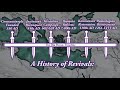 The Fall of the Byzantine Empire — History Summarized