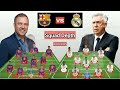 Squad Depth Barcelona vs Real Madrid Season 2024/2025