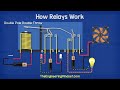 How Relays Work - Basic working principle  electronics engineering  electrician amp