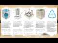 Nuclear Power Ppt (Educational)