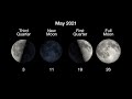 Super Flower Blood Moon & planets in May 2021 skywatching