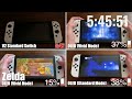 OLED Switch Battery Life Comparison (Splatoon Edition or Any) - DARK Game Test!