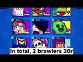 DANI, FRANK and ALL COMMUNITY MANAGERS' ACCOUNTS (UPDATED 2024) `Brawl Stars