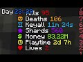 How I Survived 100 Days On Donut SMP...Is it Pay to Win?