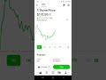 My 51k Robinhood Portfolio Episode 425