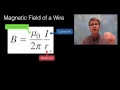 Magnetic Field of a Wire