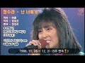 1980년대 가요톱텐 역대 1위곡 모음 30분 순삭!