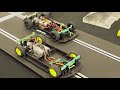 SCALEXTRIC | TUNING TIPS