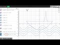 Creating a design in desmos using restrictions