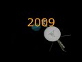 Voyager 2009 vs 2019
