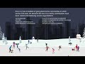 Ice Skating Animation