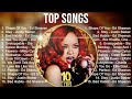 Top Songs 2024 ~ Sia, Tones And I, Justin Bieber, ZAYN, Maroon 5, Shawn Mendes, Charlie Puth