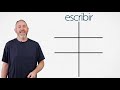 ER and IR Verbs in Past Tense | The Language Tutor *Lesson 35*
