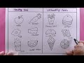how to draw healthy food and unhealthy food/healthy food drawing