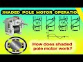 Shaded pole motor operation.