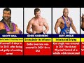WWE Wrestlers Who Have Been Arrested For Various Crimes | WWE Arrested Superstars | WWE Arrests
