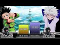 GON VS KILLUA POWER LEVELS -AnimeScale- HxH Power Levels
