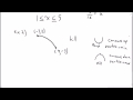 Graphical Methods Tutorial 1 - Parabolas