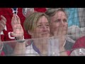 Highlights | Norway vs. Czechia | 2024 #MensWorlds