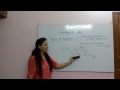 hardness of water (lecture 1) by ANU SAMBYAL