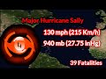 Major Hurricane Sally (2020) track