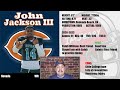 EVERYTHING you need to know about JOHN JACKSON III