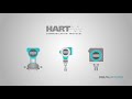 What is HART Protocol?