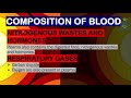 Composition of Blood | Human Blood Cell Composition