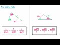 The Cosine Rule - GCSE Higher Maths