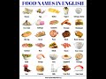 30 food name in english