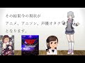 【チャンネル初動画】自己紹介する動画