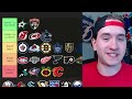 *RANKING* EVERY NHL TEAM FOR THE 2025 SEASON!