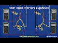 Star Delta Starters Explained Star Delta Starters की जानकारी।