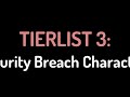 FNAF: Security Breach Tier List! (FNAF Tier List Discussion)