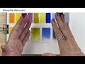 MAIMERIBLU: Breathtaking Italian Made Watercolors - Swatch & Review