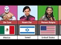 WWE Wrestlers Nationality | Wwe Wrestles From Different Countries |