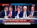 Bölge için en kötü senaryo ne? Gürkan Zengin değerlendirdi