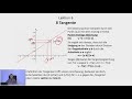 Die Kunst des Differenzierens | Lektion 6 | Mathe für die Matura | Analysis