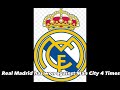 Man City vs Real Madrid !!! (Champions League) #soccer #championsleague