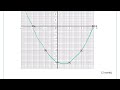 Final Practice Paper 2 GCSE Maths Exam 3rd June 2024 | Higher | TGMT