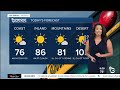 Ciara's forecast: Cooler and drier for first week of school