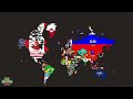 All the Countries of the World with Flags | Countries Of The World Song