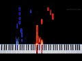 Dry Out (from Geometry Dash) - Piano Tutorial