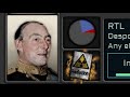 Russia is Re-Unified by a MADMAN! Hearts of Iron 4- The New Order