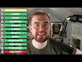 SCOTTISH PREMIERSHIP PREDICTIONS 2024/25! | WILL CELTIC WIN 4 IN A ROW?!?!?