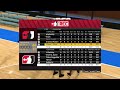 Suffering in 2K Rec Centre