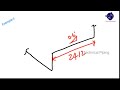 Slope in Piping System | Piping | Oil&Gas