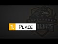 Copenhagen Wolves LCS Top 5 Plays of the Week